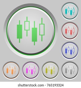 Candlestick chart color icons on sunk push buttons