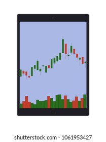 candlestick chart and diagram in the tablet on a white background