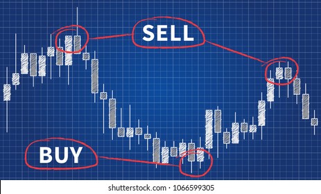 Candlestick chart in financial (forex) market vector illustration. Forex trading graph with japanese candle bars blue print concept. Bull and bear formations graphic design.