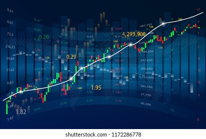 Candlestick chart in financial market vector background, graphic design for investment concept
