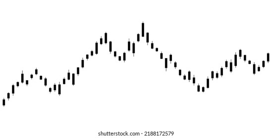 Candlestick chart, forex trading diagram, currency exchange price graph with signals. Vector illustration.