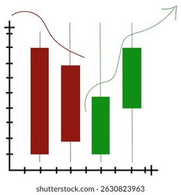 Candlestick chart illustration. Red green bars. Trend line pattern. Vector financial symbol. - Powered by Shutterstock - Get 15% off with code: PIKWIZARD15