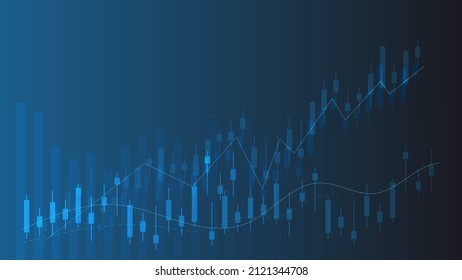 candlestick chart with indicator and line graph with bar chart shows stock market price or financial investment profit. business management background concept