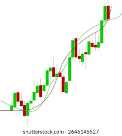 Candlestick chart. Japanese candlesticks. Current and historical opening price levels. Technical analysis tool. Trading and investing.