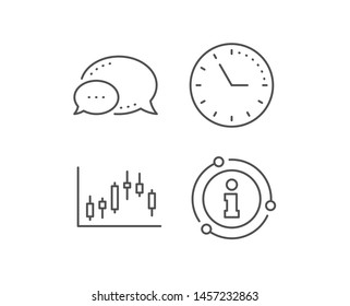 Candlestick chart line icon. Chat bubble, info sign elements. Financial graph sign. Stock exchange symbol. Business investment. Linear candlestick graph outline icon. Information bubble. Vector