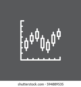 Candlestick chart line icon, outline vector sign, linear white pictogram. Symbol, logo illustration. Editable stroke. Pixel perfect