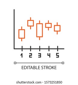 Candlestick chart linear icon. Box plot graph. Business diagram. Data presentation and visualization. Thin line illustration. Contour symbol. Vector isolated outline drawing. Editable stroke