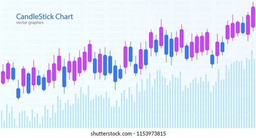 Candlestick chart for market presentation, report, advertising. Vector Illustration.