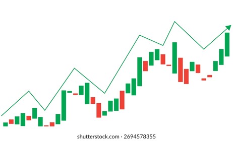 Gráfico de velas mostrando tendencia al alza y crecimiento
