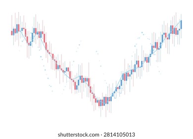 Candlestick chart showing a vshaped market recovery trend