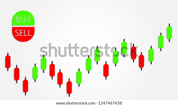 Red And Green Candlestick Chart