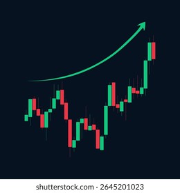 Candlestick chart. A tool for technical analysis. Trading and investing. Analysis of prices in financial markets. Japanese candlesticks.