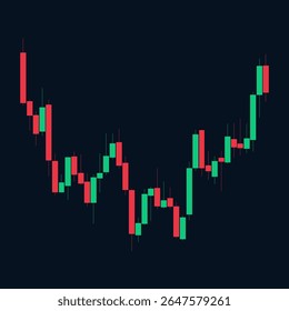 Candlestick chart. A tool for technical analysis on exchanges, in trading stocks, cryptocurrencies, currencies and other assets. Japanese candlesticks.
