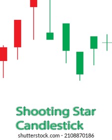 Candlestick chart trading chart to analyze trade in foreign exchange, icon - vector illustration. 