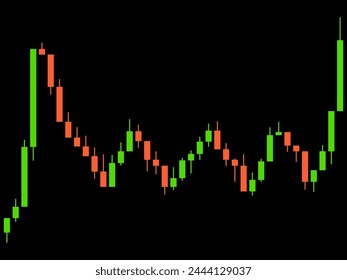 Candlestick chart of trading on the stock exchange. Trading cryptocurrency, stocks and bonds. Candlestick patterns in cryptocurrency trading. Design for banners and posters. Vector illustration
