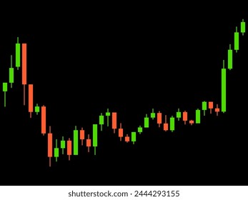 Candlestick chart of trading on the stock exchange. Trading cryptocurrency, stocks and bonds. Candlestick patterns in cryptocurrency trading. Design for banners and posters. Vector illustration