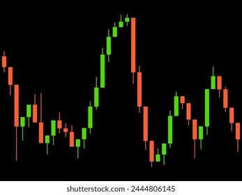 Candlestick chart of trading on the stock exchange. Trading cryptocurrency, stocks and bonds. Candlestick patterns in cryptocurrency trading. Design for banners and posters. Vector illustration