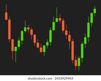 Candlestick chart of trading on the stock exchange. Trading cryptocurrency, stocks and bonds. Candlestick patterns in cryptocurrency trading. Design for banners and posters. Vector illustration