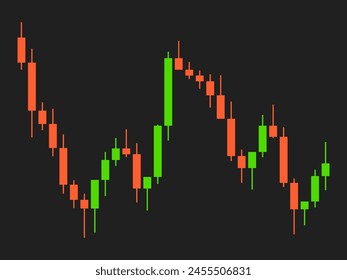 Gráfico de velas de operaciones en la bolsa de valores. Comercio de criptomonedas, acciones y bonos. Patrones de velas en el comercio de criptomonedas. Diseño para Anuncios y carteles. Ilustración vectorial