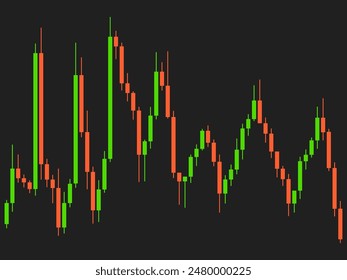 Candlestick chart of trading on the stock exchange. Trading cryptocurrency, stocks and bonds. Candlestick patterns in cryptocurrency trading. Design for banners and posters. Vector illustration