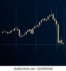 A candlestick chart in a vector image of the financial market. Forex trading concept