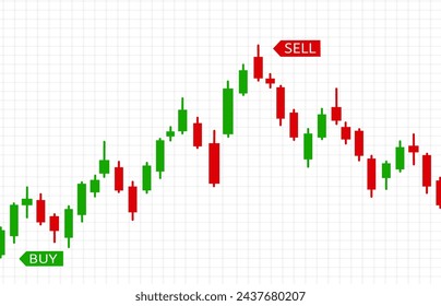 Candlestick charts trend on grid background with buy and sell signal - Financial technical graph - Stock market indicator concept - Forex exchange trading symbols.