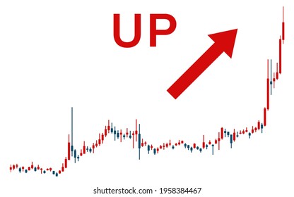 Candlestick charts used for stocks, Forex and cryptocurrencies, rising, white background