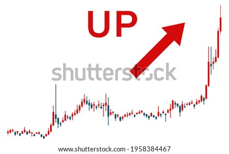 Candlestick charts used for stocks, Forex and cryptocurrencies, rising, white background
