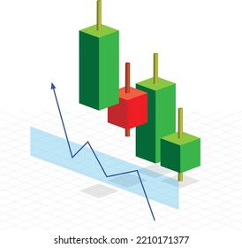 Candlestick charts and volatility in an uptrend market