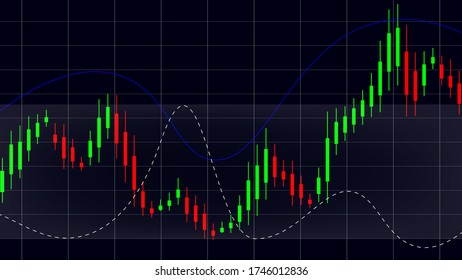 Candlestick graph chart, trade monitoring dashboard, investment trading market concept, abstract business vector background.