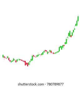 Candlestick Graph Growth Acceleration flat vector illustration. An isolated illustration on a white background.