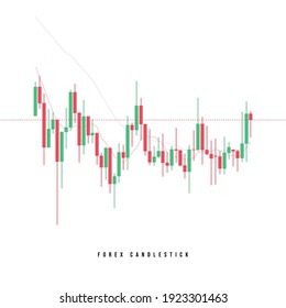 Candlestick graph stock exchange or trading. Forex candlestick strategy. Forex market candlesticks on white background. Financial market chart.