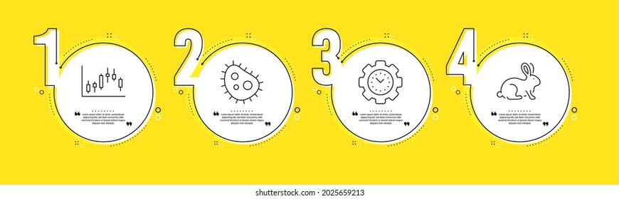 Candlestick graph, Time management and Bacteria line icons set. Timeline process infograph. Animal tested sign. Finance chart, Settings, Antibacterial. Bio product. Science set. Vector