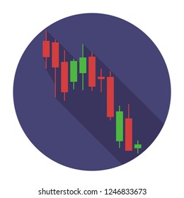 Candlestick icon chart down trend of stock chart, graphical analysis of financial markets. Graph of Japanese Candlestic models. Vector illustration