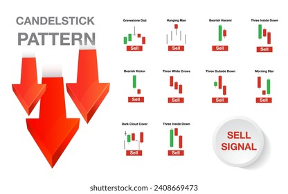 candlestick indicator for stock market forex for sell and buy signal icon