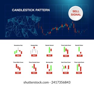  indicador de candlestick para el mercado de valores para el icono de señal de venta y compra