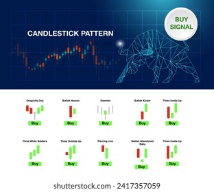  candlestick indicator for stock market forex for sell and buy signal icon