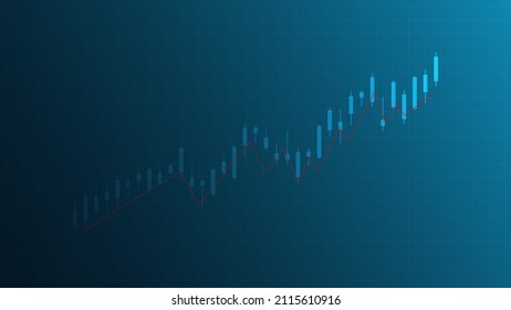 candlestick con indicador de línea muestra el precio de las acciones o el beneficio de la inversión financiera. concepto de fondo de gestión de la planificación empresarial