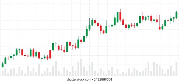 patrón candelabro con tendencia alcista del mercado con gráfico con barra 
indicadores