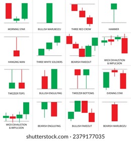 Candlestick Pattern. Illustration. Stock Trading and Forex.