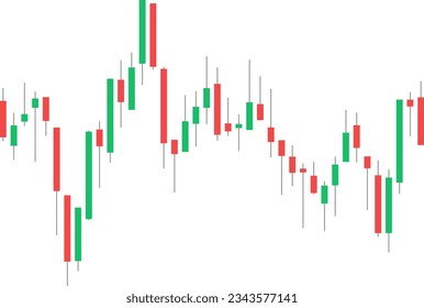 Candlestick Pattern in Sideways Market