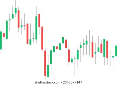 Candlestick Pattern in Sideways Market