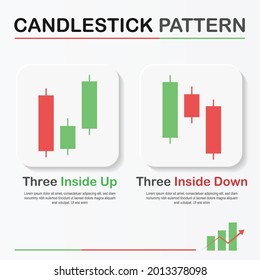 Candlestick pattern Three Inside Up, Down graph chart of stock, Minimal concept trading crypto currency, Market investment trading, exchange, trade, infographic financial, forex, index, Vector.