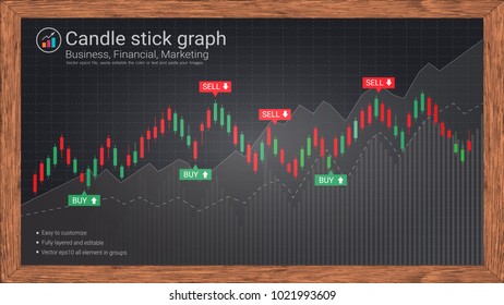 Candlestick patterns on blackboard is a style of financial chart, Suitable for forex stock market investment trading concept and used to describe price movements of a security, derivative, or currency