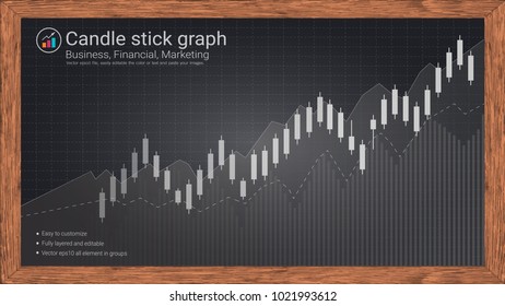 Candlestick patterns on blackboard is a style of financial chart, Suitable for forex stock market investment trading concept and used to describe price movements of a security, derivative, or currency