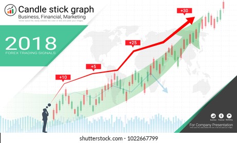 Candlestick patterns is a style of financial chart, Suitable for forex stock market investment trading concept and used to describe price movements of a security, derivative, or currency. 