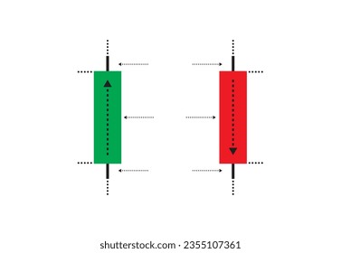 Candlestick Patterns for Traders. Powerful Candlestick chart for cryptocurrency, stock, forex. Cryptocurrency Trading chart learning. trading chart high and low. open and close chart. upper and lower.