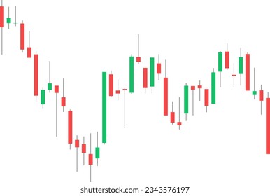 Candlestick Reversal from Downtrend to Uptrend