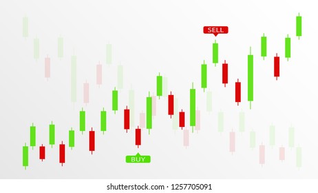 Candlestick stock exchange background vector.