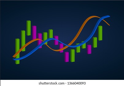 Candlestick Stock, Forex Or Cryptocurrency Volatile Market Technical Analysis Chart And Graph Vector Isometric Concept. Market Volatility, Up And Down Trend. Stock Trading, Crypto Currency Background